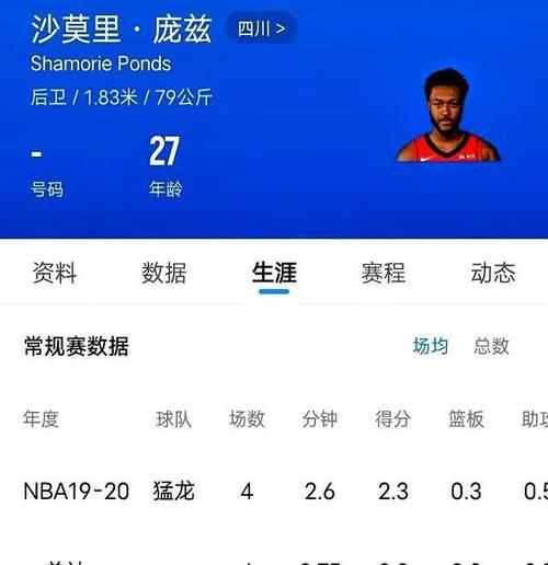 四川男篮引入NBA落选秀庞兹,告别全华班困局,具体登场时间待定 四川男篮引入NBA落选秀庞兹,告别全华班困局,具体登场时间待定