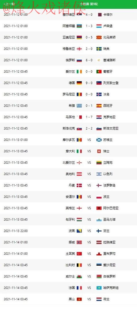 世界杯比分在线热门 世界杯比分在线热门