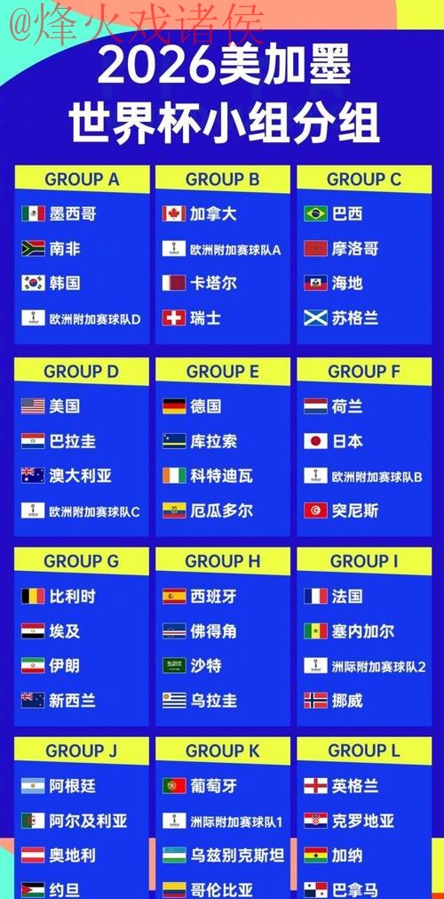 2026世界杯预测在线全站 2026世界杯预测在线全站