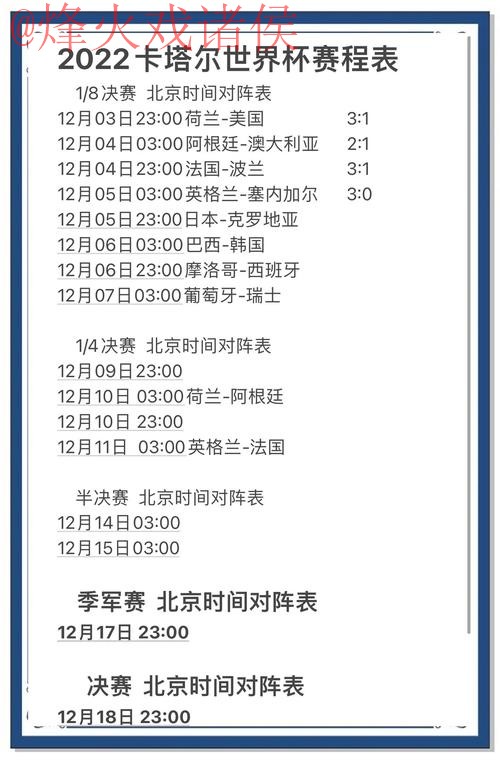 世界杯预测分析官方 世界杯预测分析官方