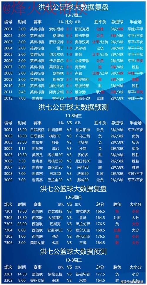 世界杯竞猜排行最新网址