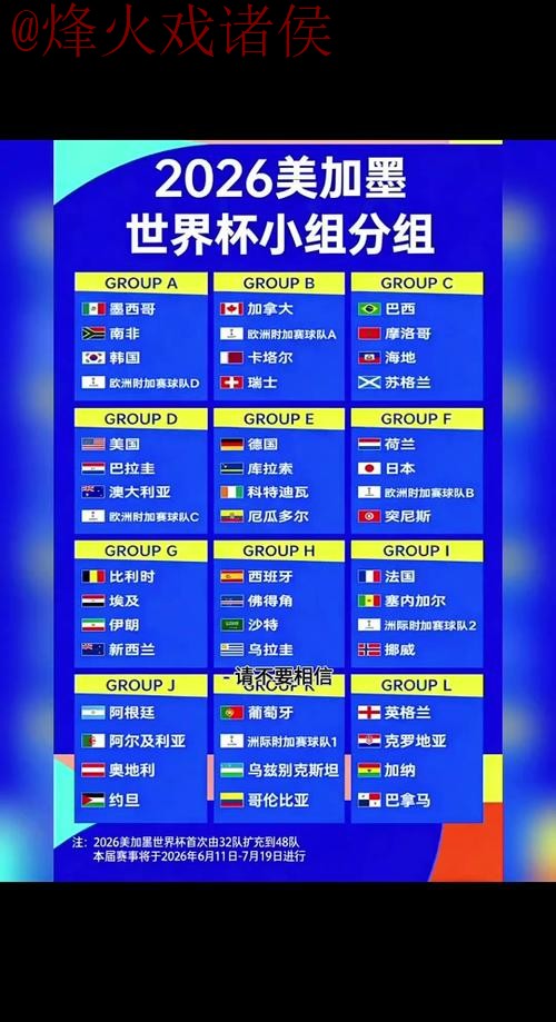 2026世界杯比分网站