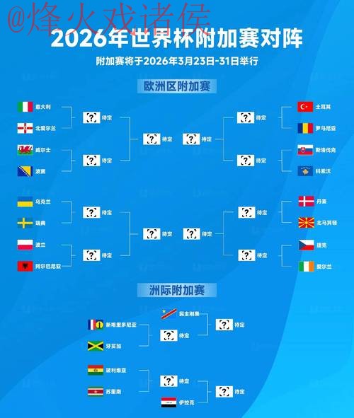 2026世界杯比分技巧最佳