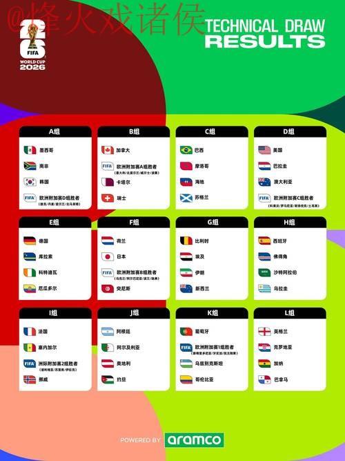 2026世界杯外围安全最新网址 2026世界杯外围安全最新网址